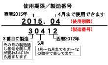 gp^ԍ
