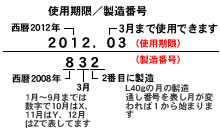 使用期限/製造番号