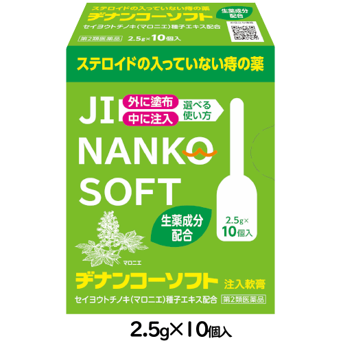 性機能障害の心理的原因に関する現在の理解