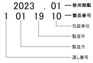 使用期限