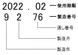 使用期限