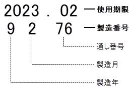 使用期限