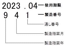 使用期限
