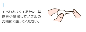 使い方1