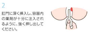 使い方2
