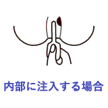 使い方3
