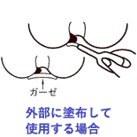 使い方4